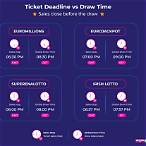 what time is the irish lottery drawn